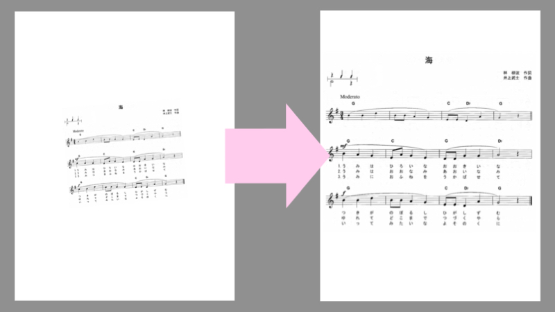 徹底解説 Ipadのスキャンアプリで紙の楽譜を電子化 Pdf する方法 スキャナーは不要です うたごえな日々